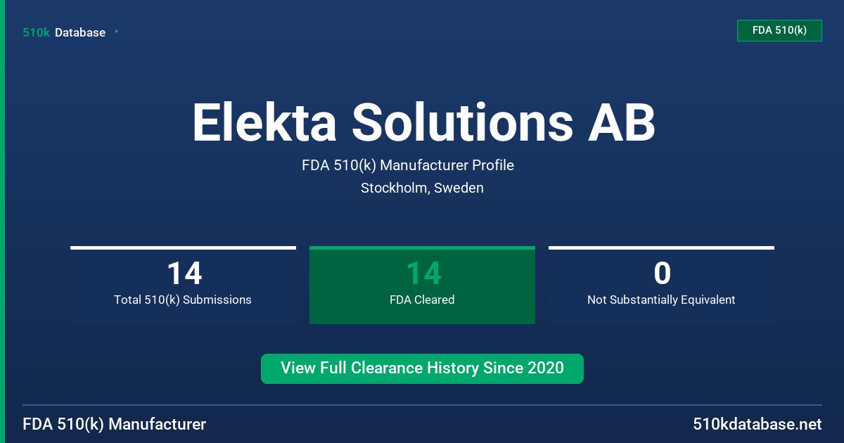 Elekta Solutions AB FDA 510(k) Manufacturer Profile