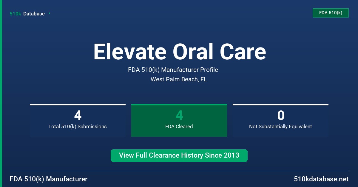Elevate Oral Care FDA 510(k) Manufacturer Profile