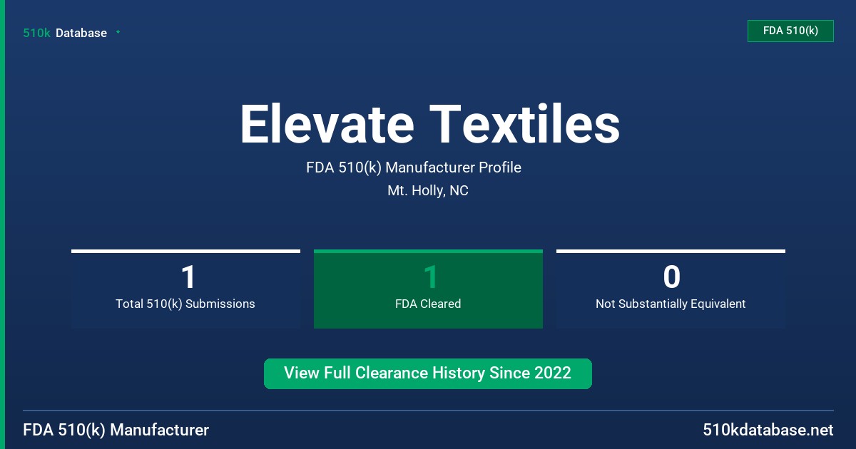Elevate Textiles FDA 510(k) Manufacturer Profile