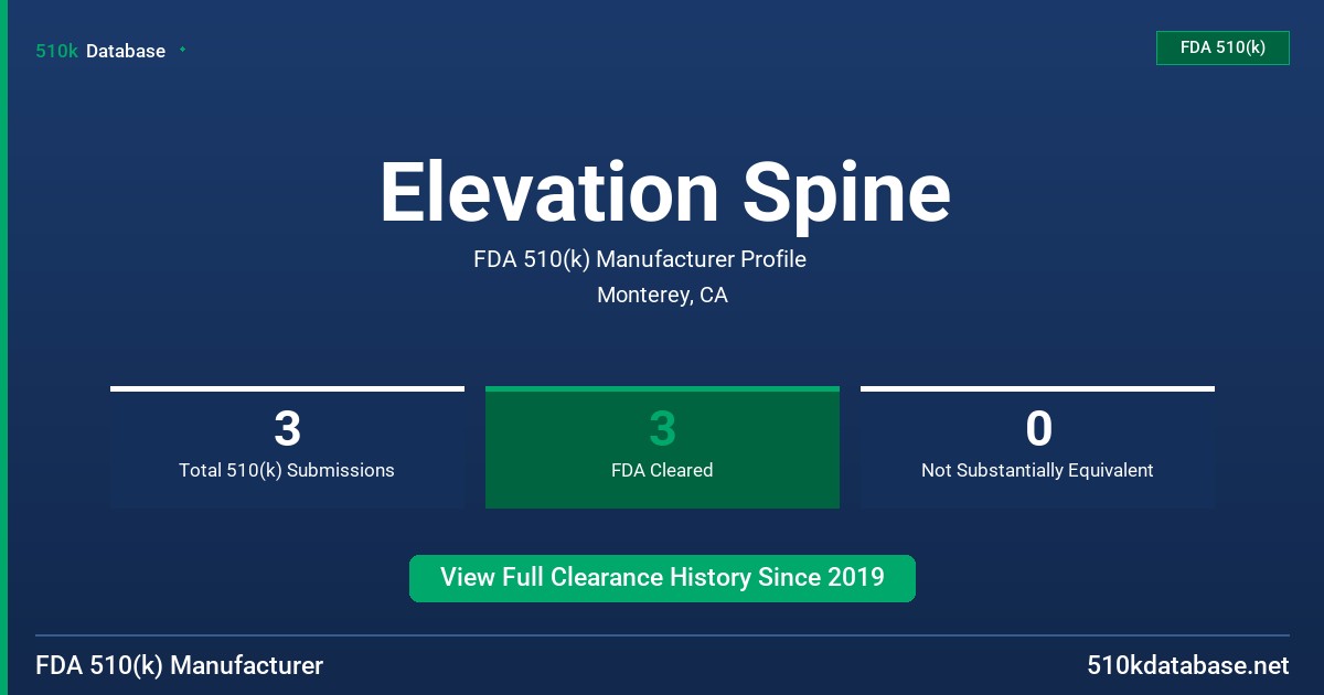 Elevation Spine FDA 510(k) Manufacturer Profile