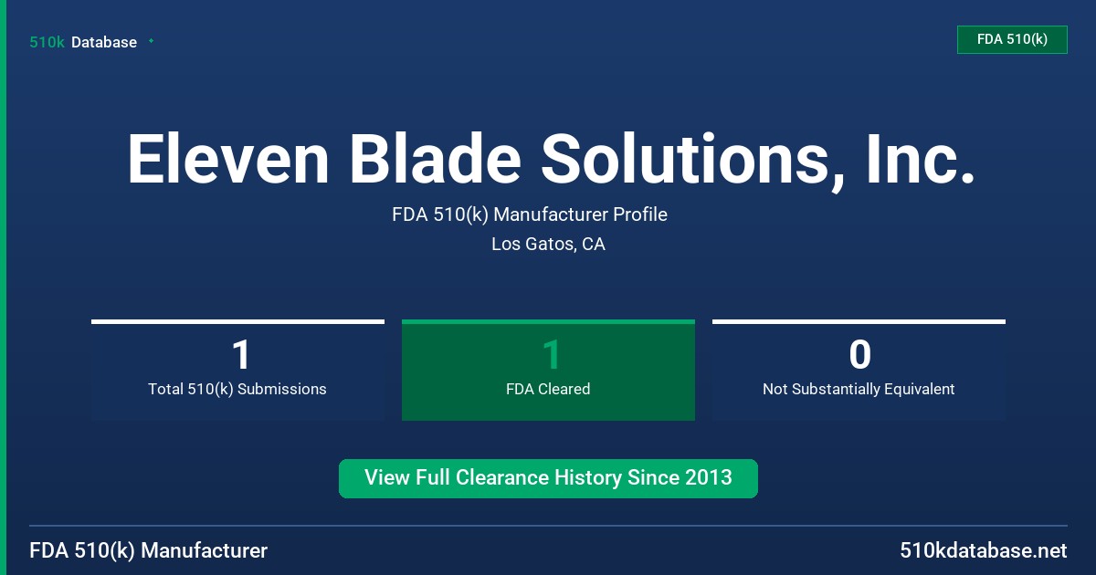 Eleven Blade Solutions, Inc. FDA 510(k) Manufacturer Profile