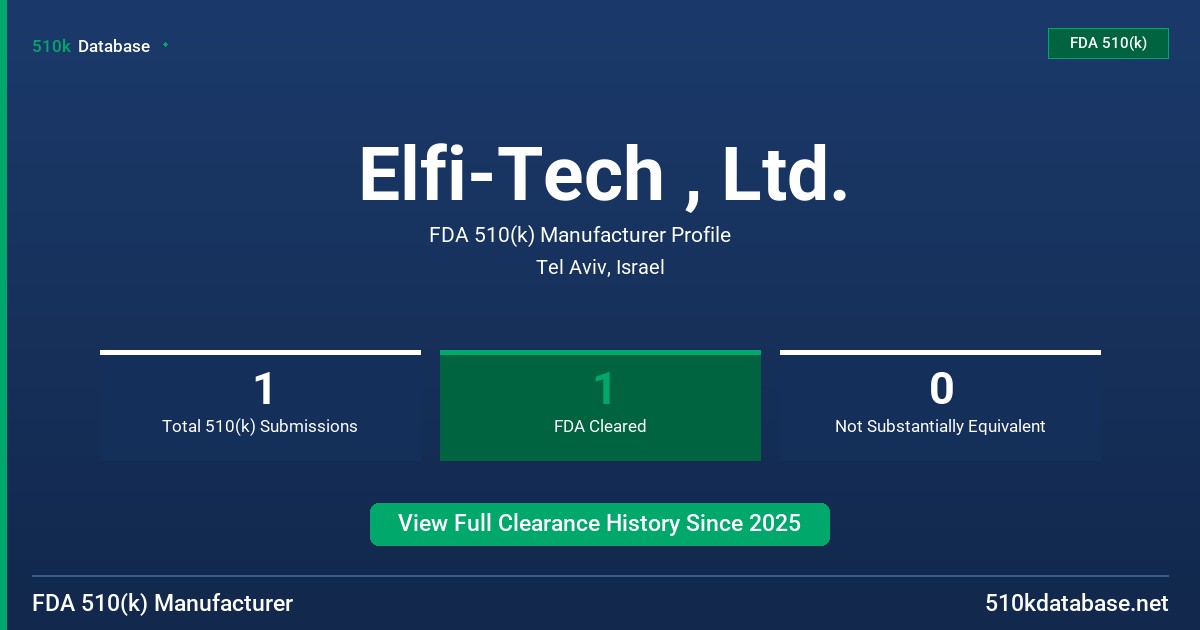 Elfi-Tech , Ltd. FDA 510(k) Manufacturer Profile