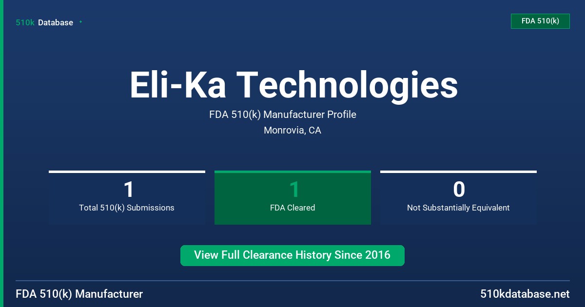 Eli-Ka Technologies FDA 510(k) Manufacturer Profile