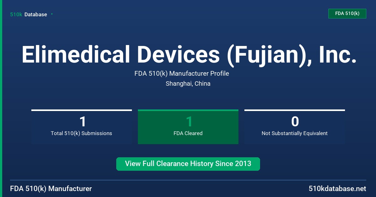 Elimedical Devices (Fujian), Inc. FDA 510(k) Manufacturer Profile