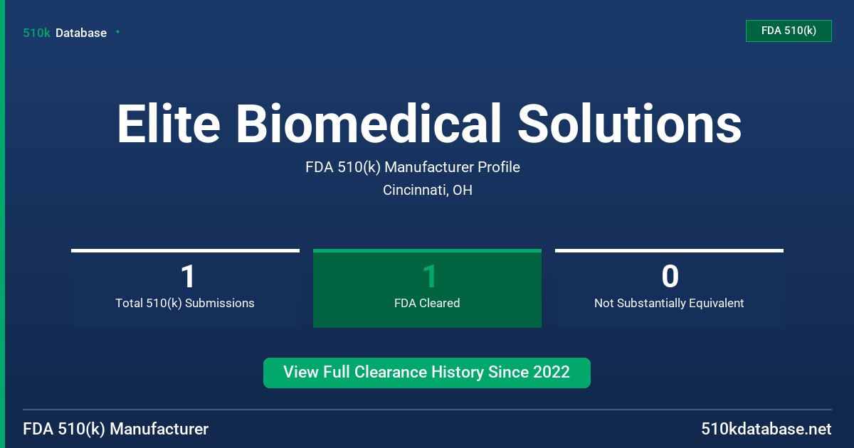 Elite Biomedical Solutions FDA 510(k) Manufacturer Profile