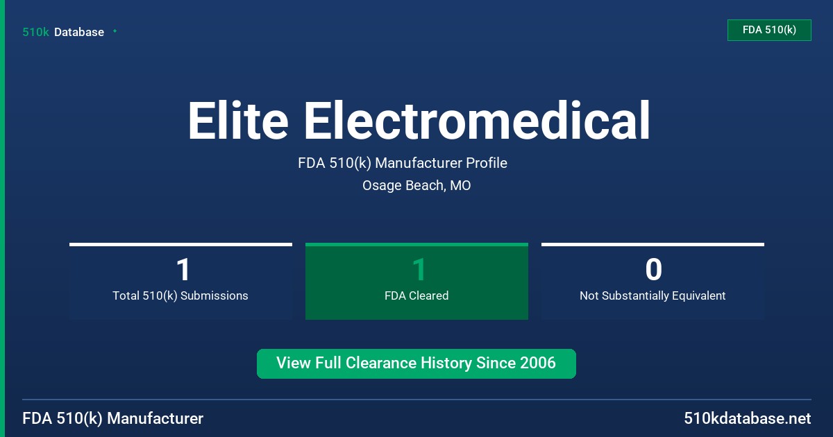 Elite Electromedical FDA 510(k) Manufacturer Profile
