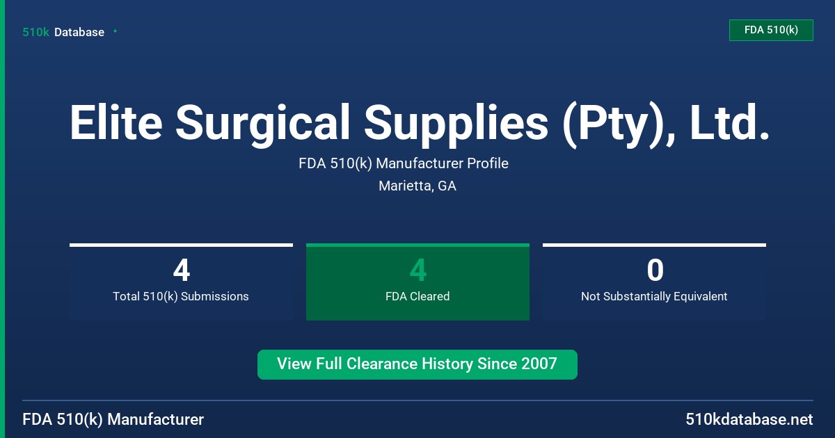Elite Surgical Supplies (Pty), Ltd. FDA 510(k) Manufacturer Profile