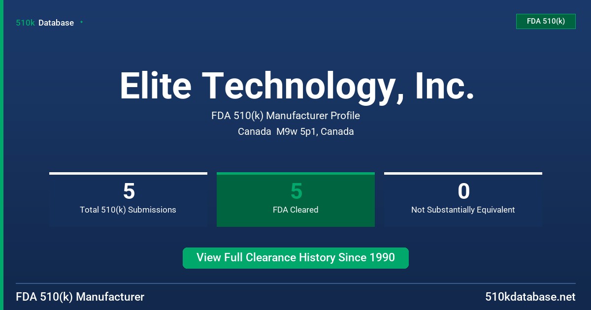 Elite Technology, Inc. FDA 510(k) Manufacturer Profile