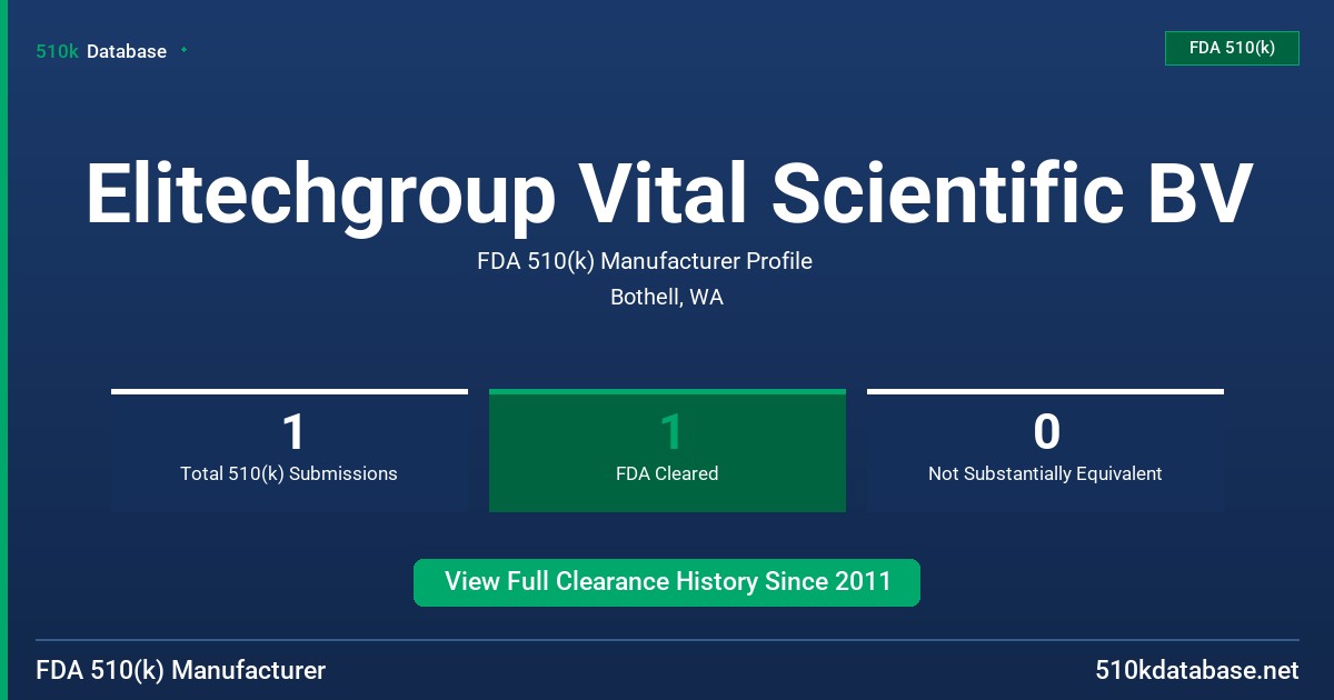 Elitechgroup Vital Scientific BV FDA 510(k) Manufacturer Profile