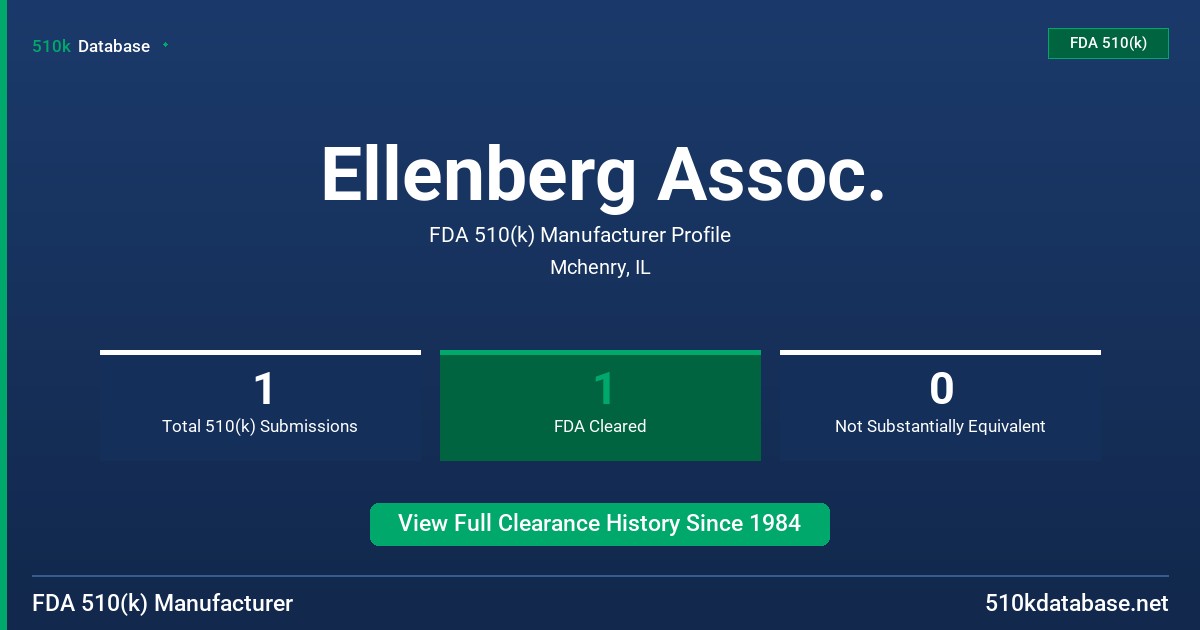 Ellenberg Assoc. FDA 510(k) Manufacturer Profile