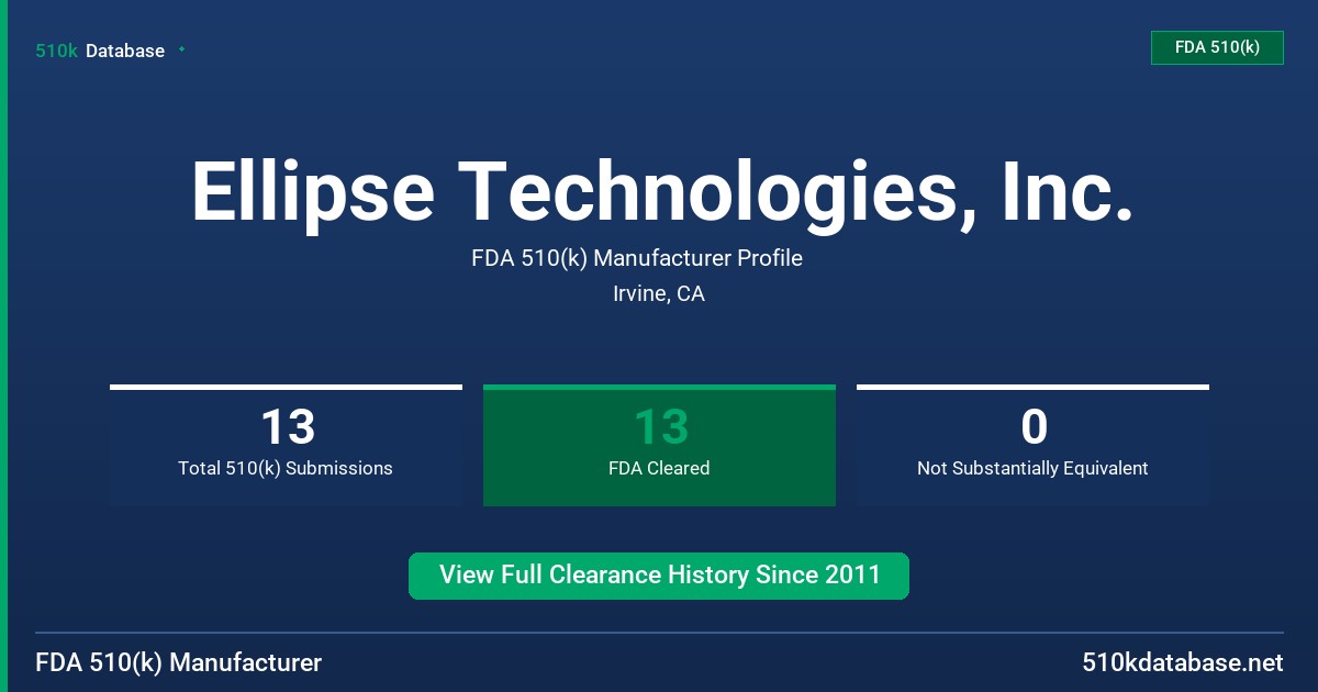 Ellipse Technologies, Inc. FDA 510(k) Manufacturer Profile