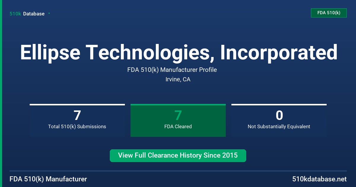 Ellipse Technologies, Incorporated FDA 510(k) Manufacturer Profile