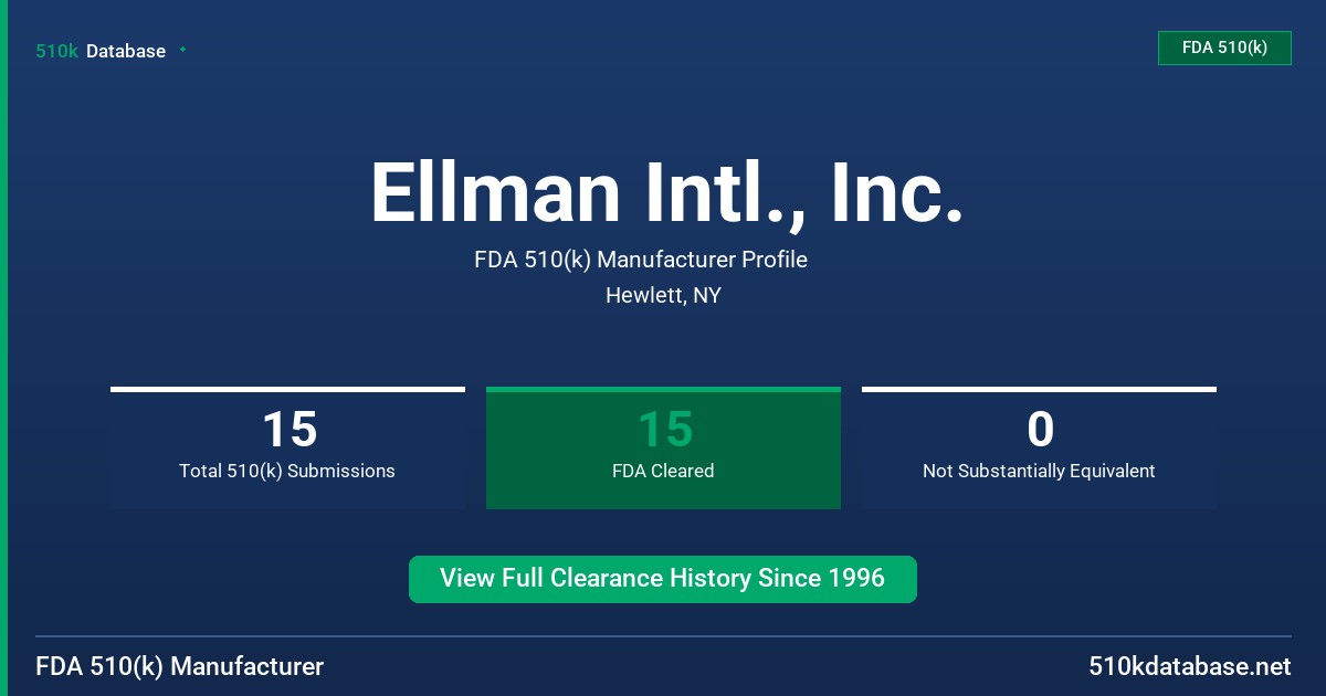 Ellman Intl., Inc. FDA 510(k) Manufacturer Profile