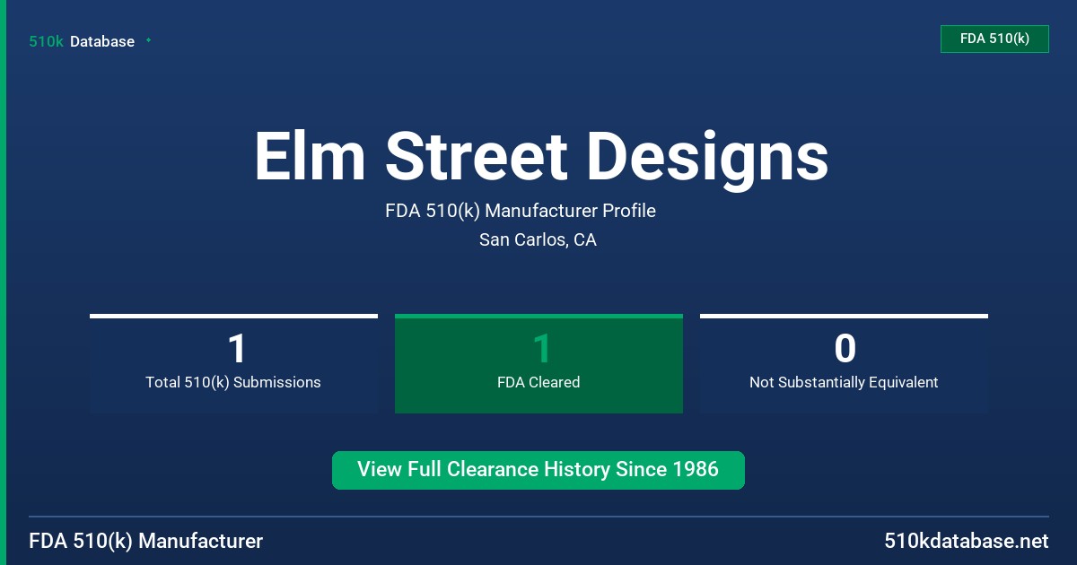 Elm Street Designs FDA 510(k) Manufacturer Profile