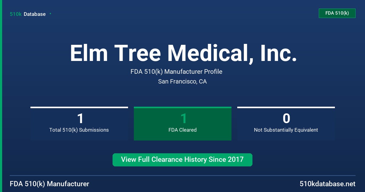 Elm Tree Medical, Inc. FDA 510(k) Manufacturer Profile
