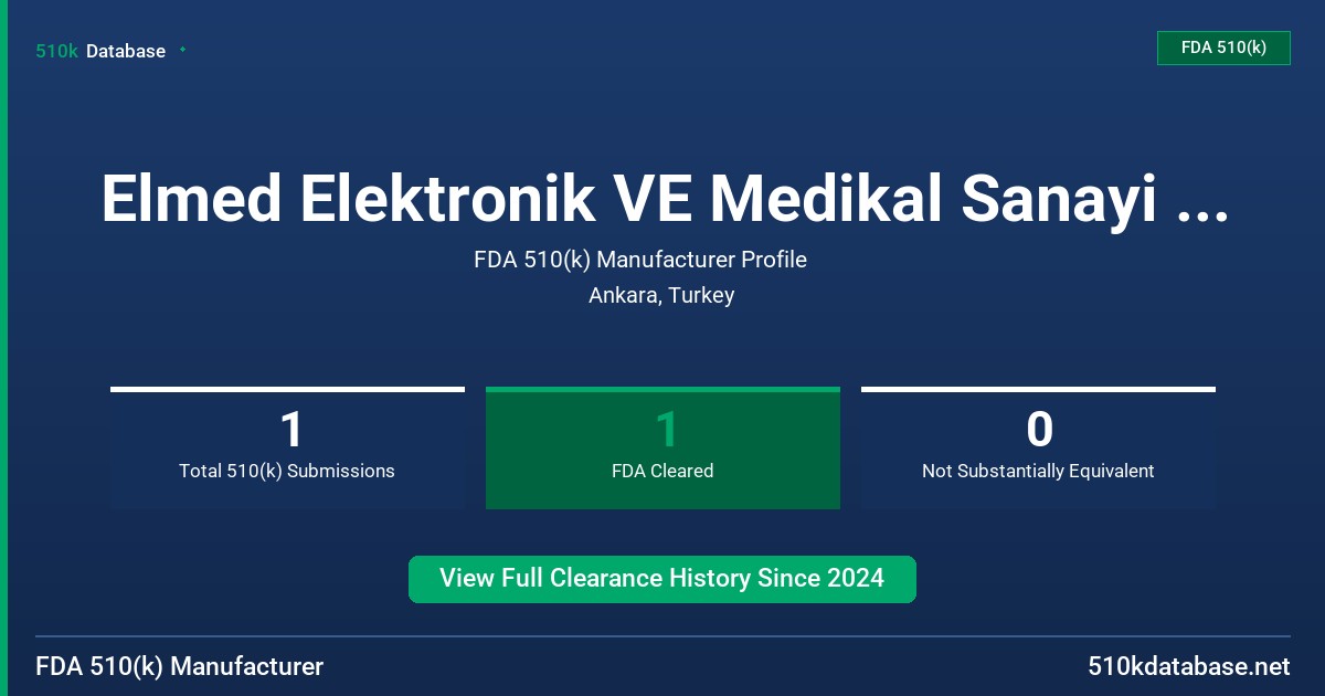 Elmed Elektronik VE Medikal Sanayi VE Ticaret Anonim Sirketi FDA 510(k) Manufacturer Profile