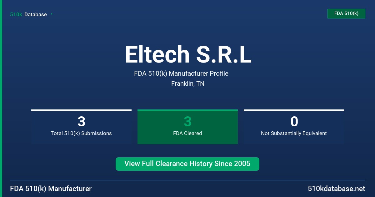 Eltech S.R.L FDA 510(k) Manufacturer Profile