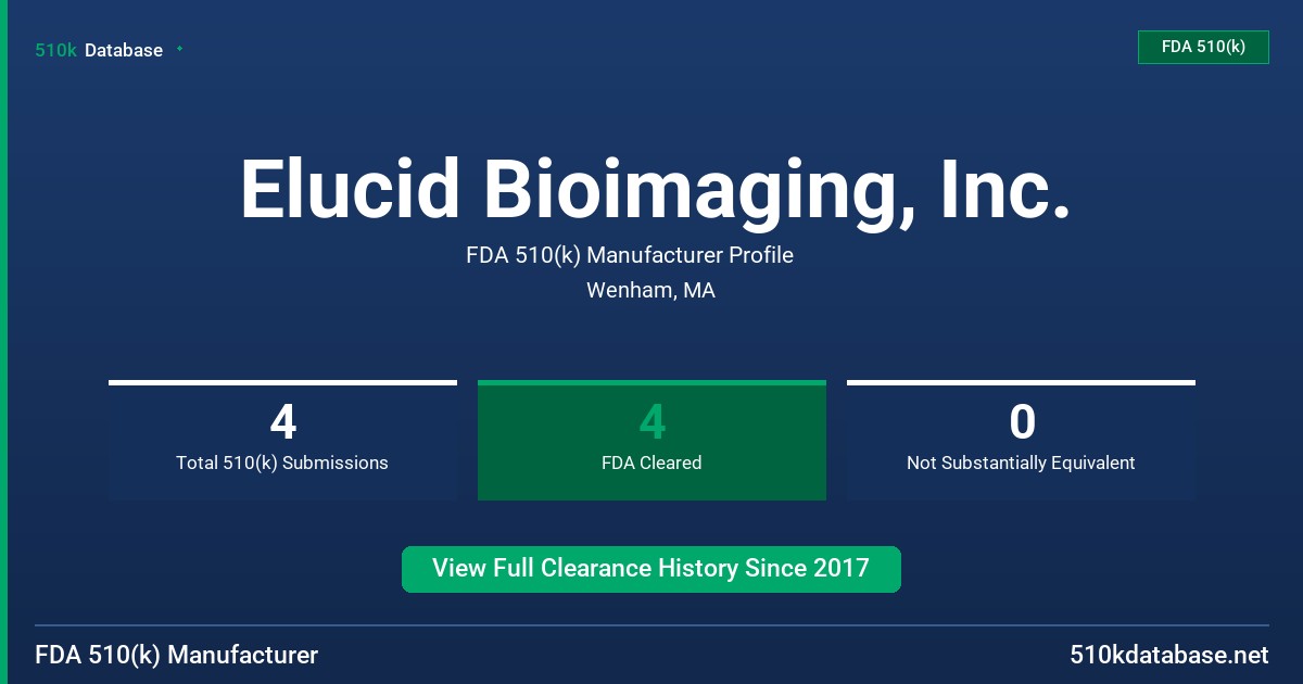 Elucid Bioimaging, Inc. FDA 510(k) Manufacturer Profile