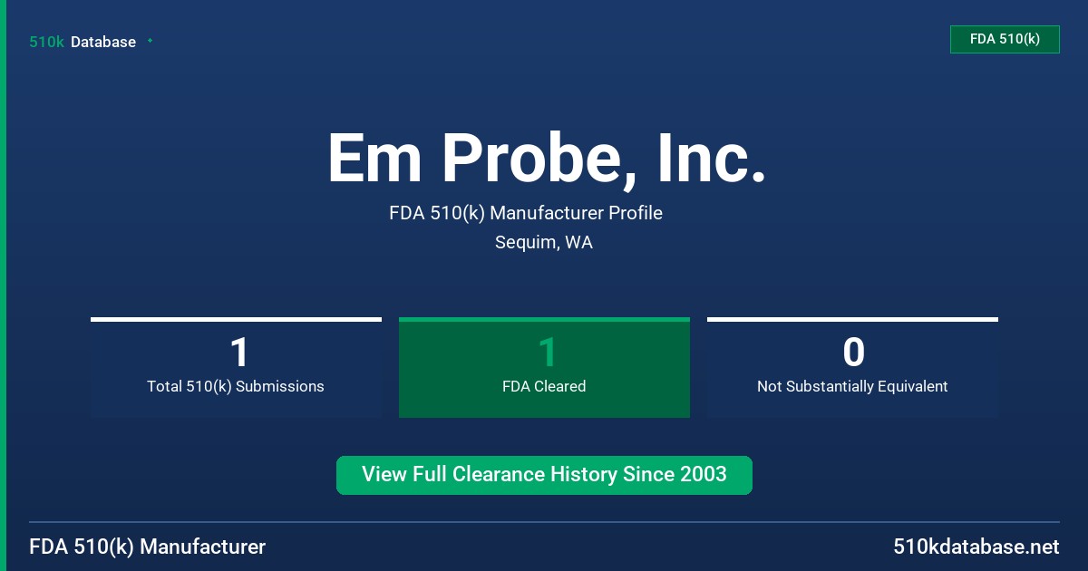 Em Probe, Inc. FDA 510(k) Manufacturer Profile