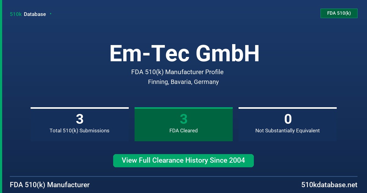 Em-Tec GmbH FDA 510(k) Manufacturer Profile