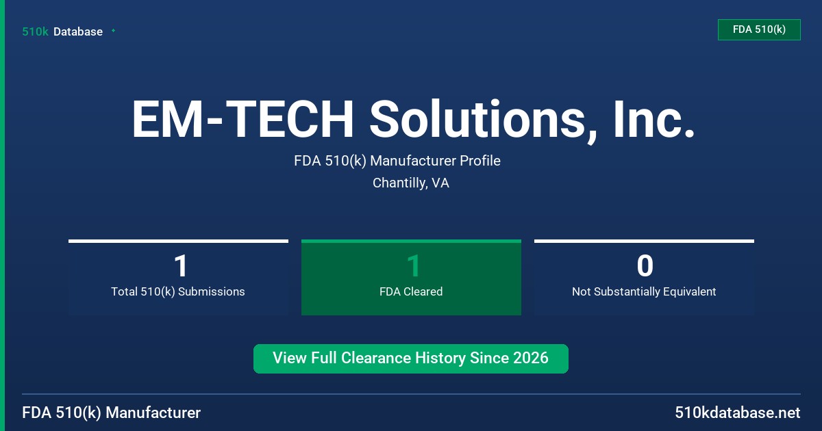 EM-TECH Solutions, Inc. FDA 510(k) Manufacturer Profile