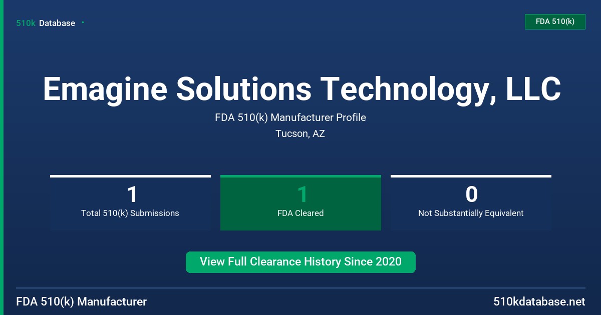 Emagine Solutions Technology, LLC FDA 510(k) Manufacturer Profile