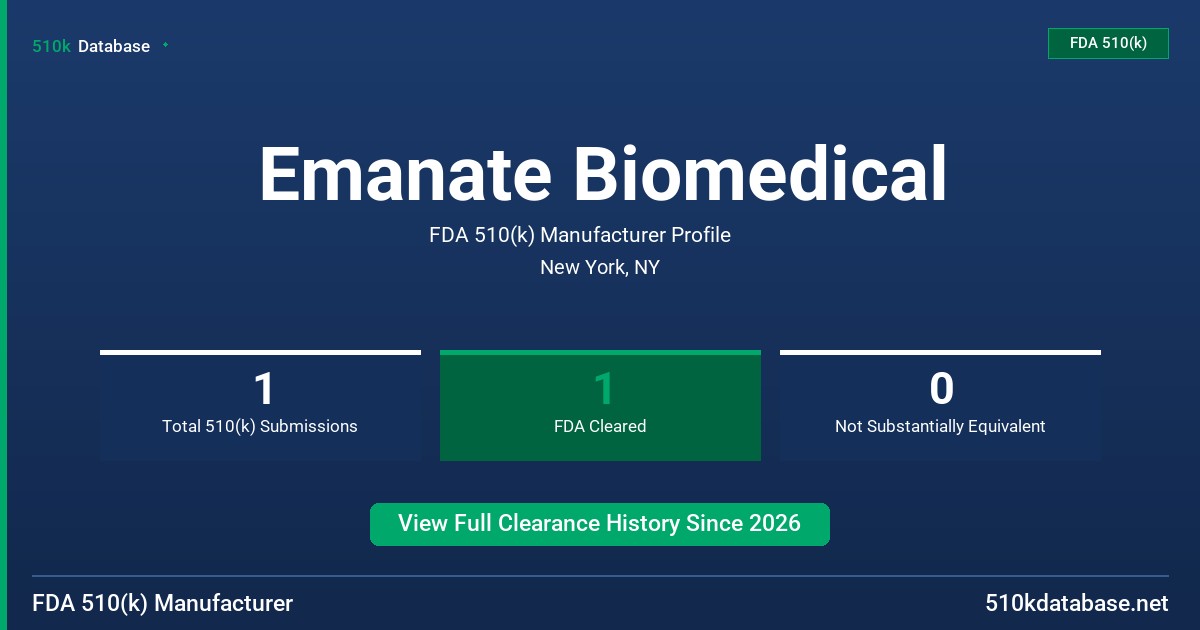 Emanate Biomedical FDA 510(k) Manufacturer Profile