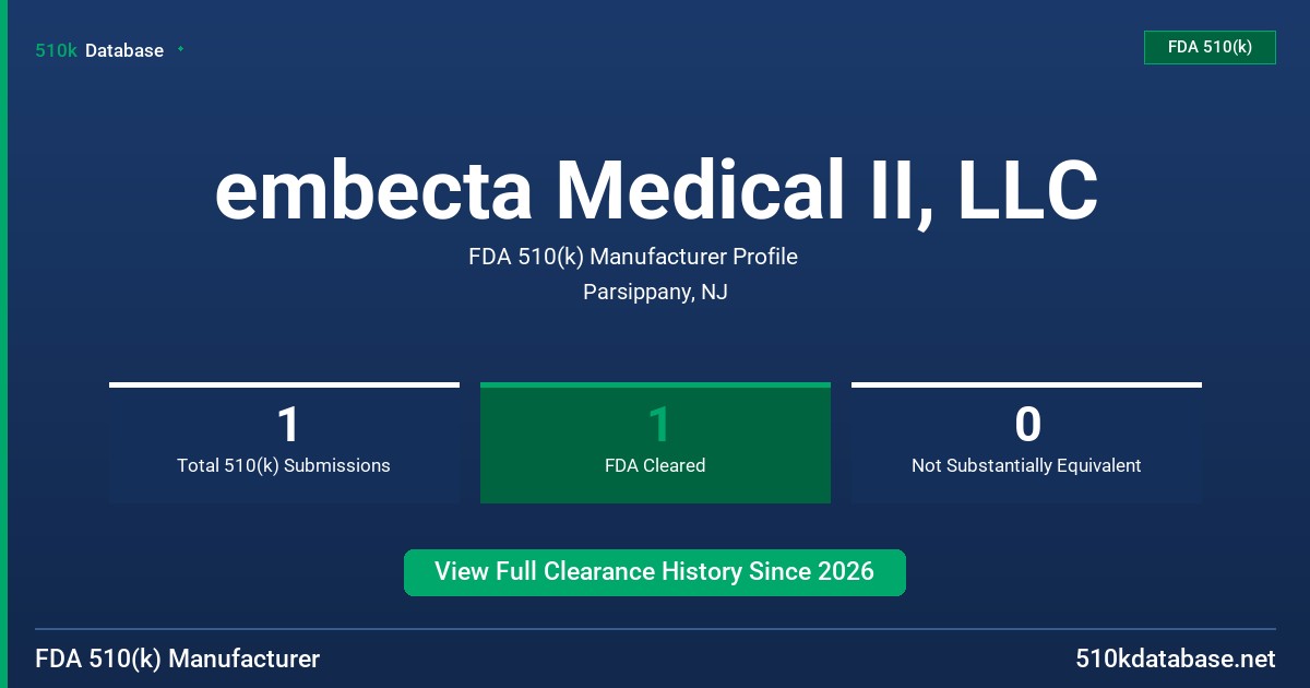 embecta Medical II, LLC FDA 510(k) Manufacturer Profile