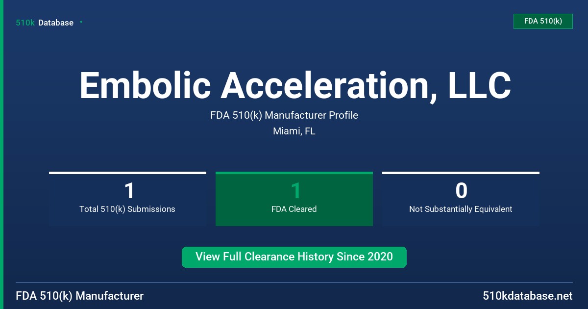 Embolic Acceleration, LLC FDA 510(k) Manufacturer Profile