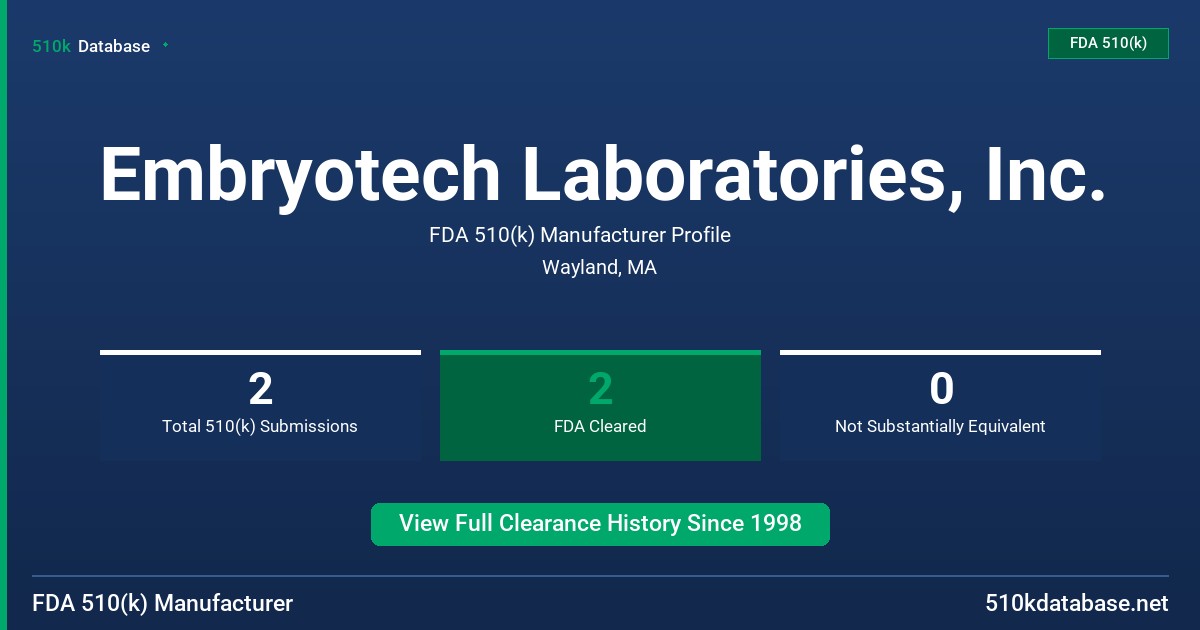 Embryotech Laboratories, Inc. FDA 510(k) Manufacturer Profile