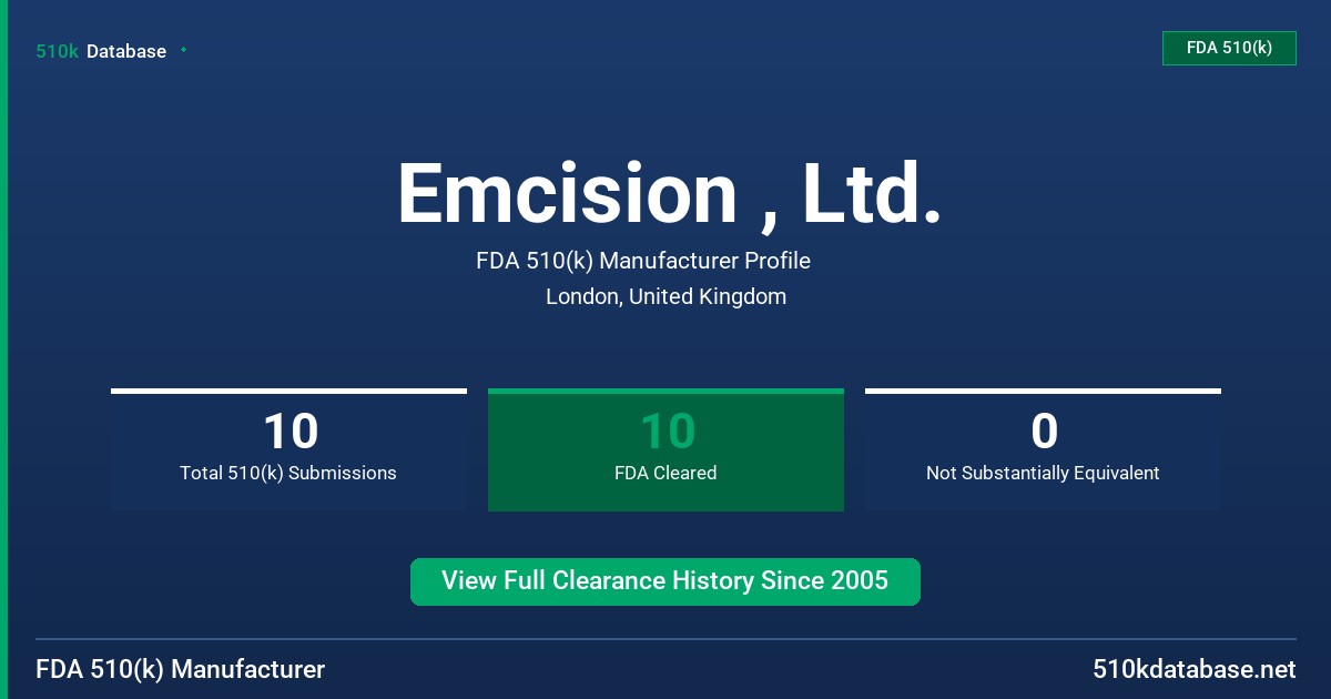 Emcision , Ltd. FDA 510(k) Manufacturer Profile