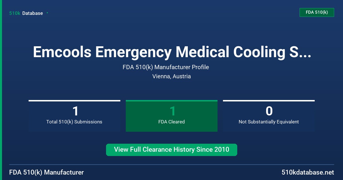 Emcools Emergency Medical Cooling Systems AG FDA 510(k) Manufacturer Profile