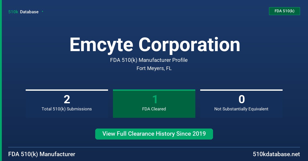 Emcyte Corporation FDA 510(k) Manufacturer Profile