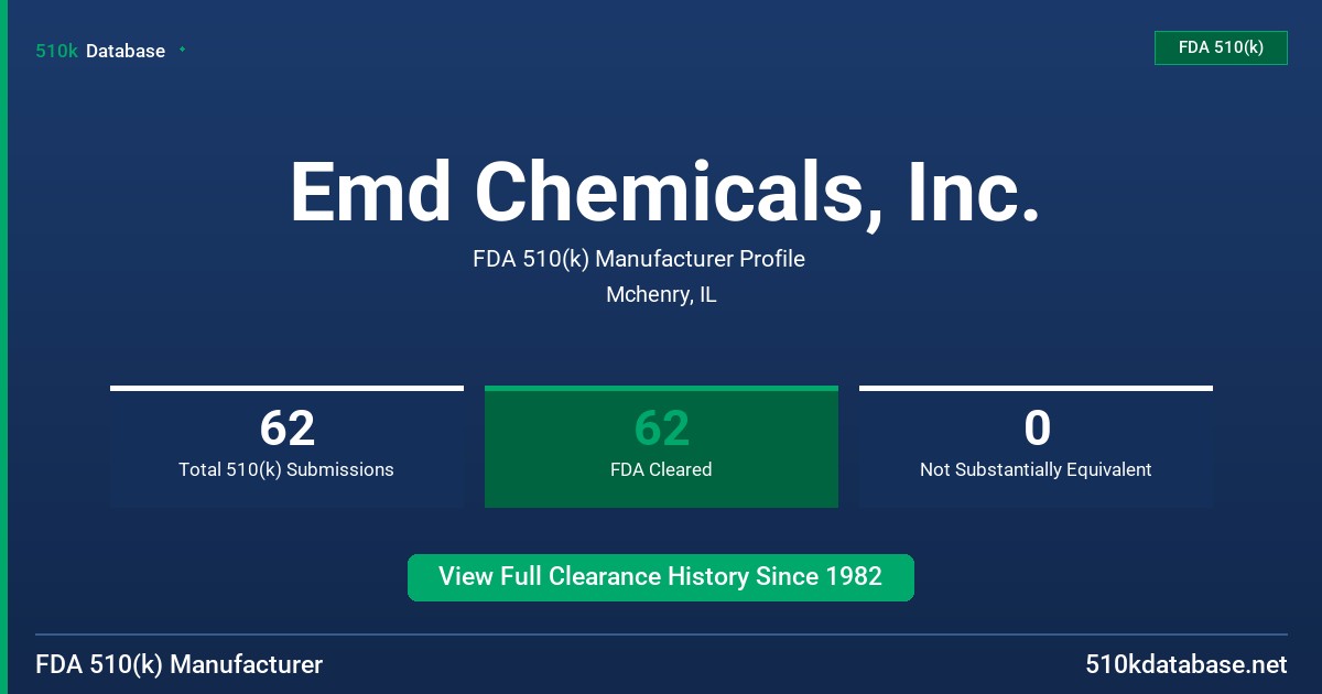Emd Chemicals, Inc. FDA 510(k) Manufacturer Profile