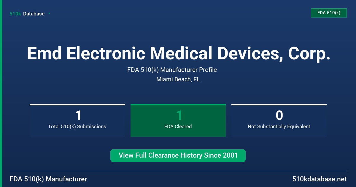 Emd Electronic Medical Devices, Corp. FDA 510(k) Manufacturer Profile