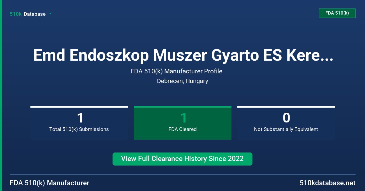 Emd Endoszkop Muszer Gyarto ES Kereskedelmi Kft. FDA 510(k) Manufacturer Profile