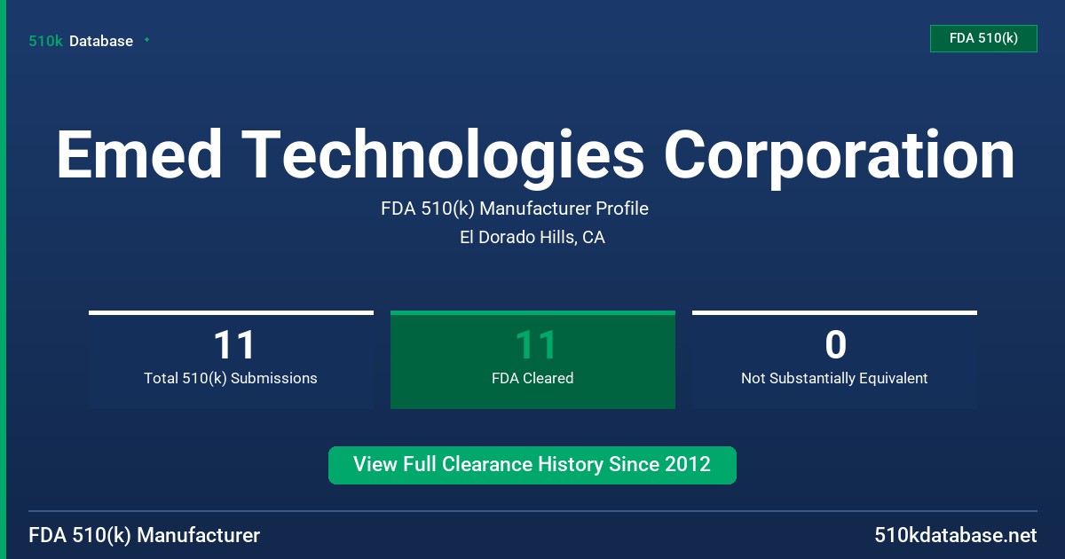 Emed Technologies Corporation FDA 510(k) Manufacturer Profile