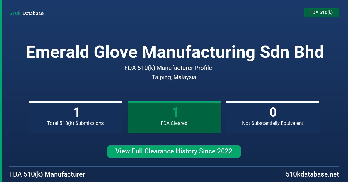 Emerald Glove Manufacturing Sdn Bhd FDA 510(k) Manufacturer Profile