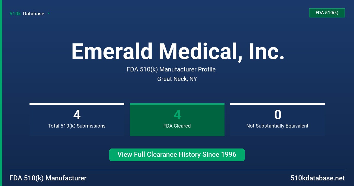 Emerald Medical, Inc. FDA 510(k) Manufacturer Profile