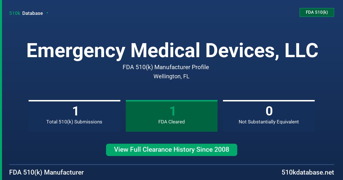 Emergency Medical Devices, LLC FDA 510(k) Manufacturer Profile