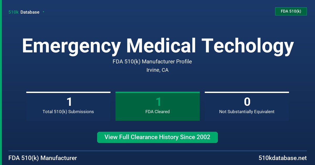 Emergency Medical Techology FDA 510(k) Manufacturer Profile