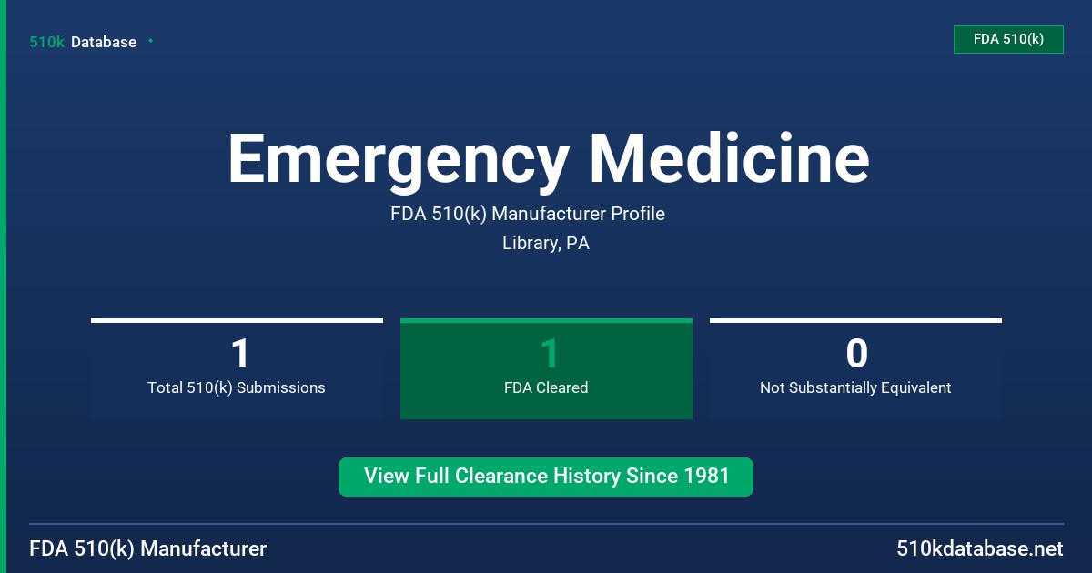 Emergency Medicine FDA 510(k) Manufacturer Profile