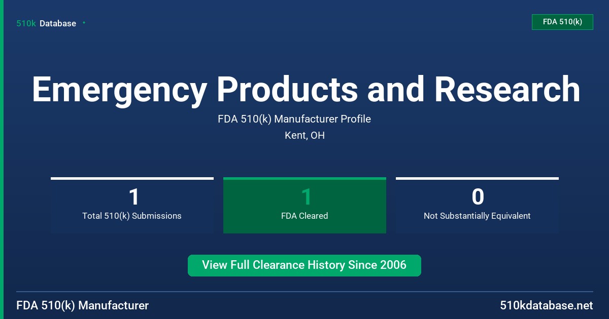 Emergency Products and Research FDA 510(k) Manufacturer Profile