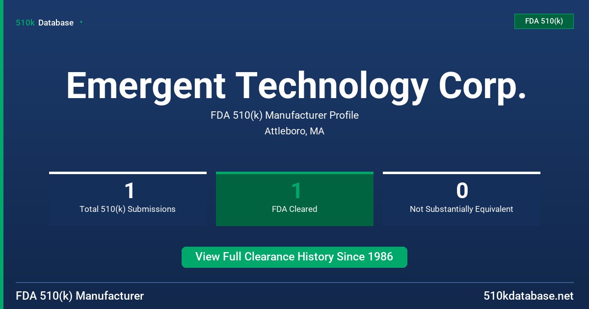 Emergent Technology Corp. FDA 510(k) Manufacturer Profile