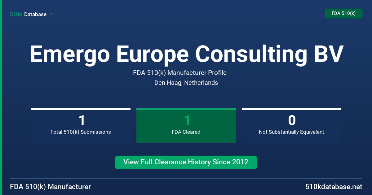 Emergo Europe Consulting BV FDA 510(k) Manufacturer Profile