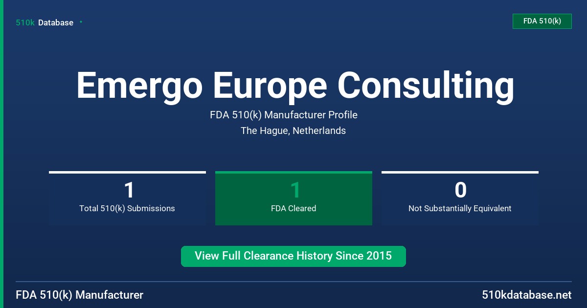 Emergo Europe Consulting FDA 510(k) Manufacturer Profile