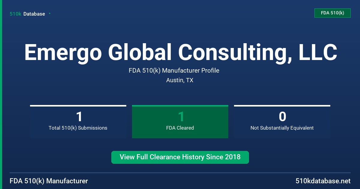 Emergo Global Consulting, LLC FDA 510(k) Manufacturer Profile