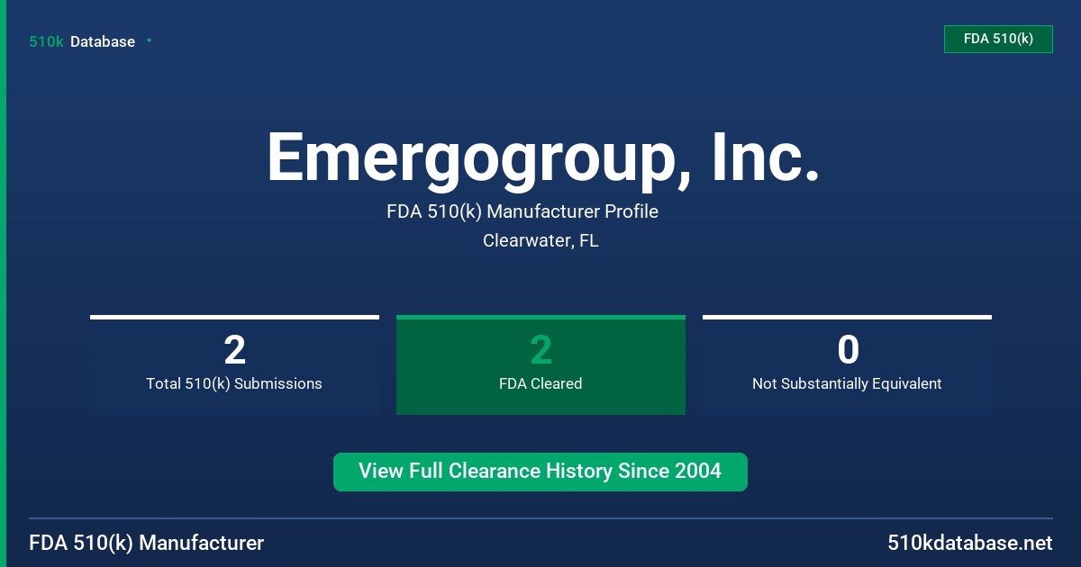 Emergogroup, Inc. FDA 510(k) Manufacturer Profile