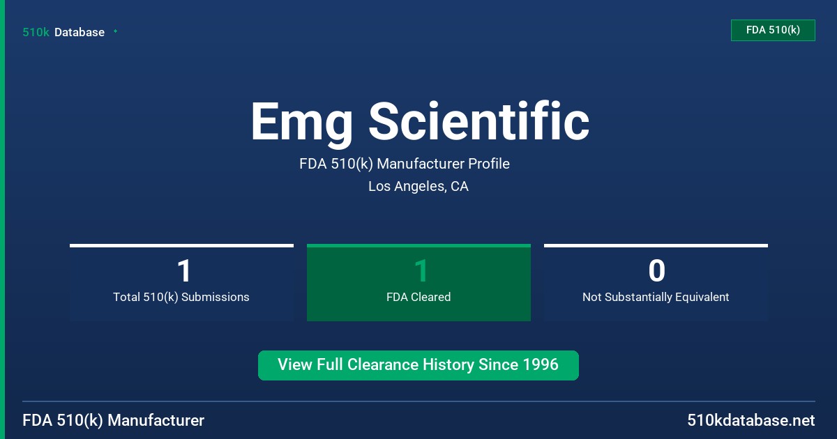 Emg Scientific FDA 510(k) Manufacturer Profile