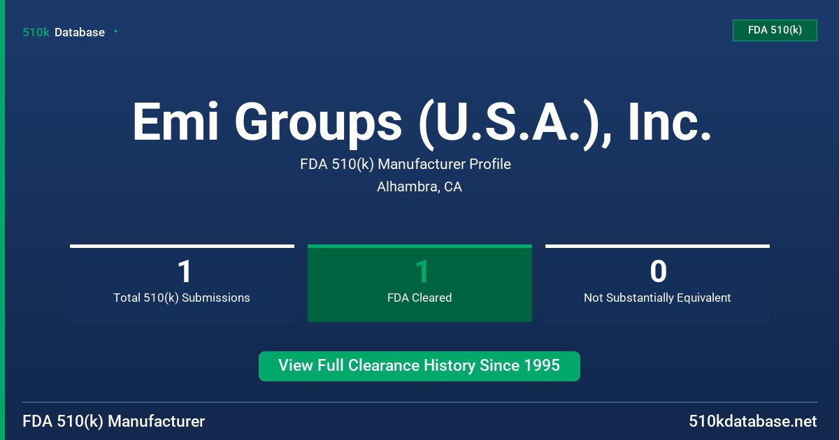 Emi Groups (U.S.A.), Inc. FDA 510(k) Manufacturer Profile